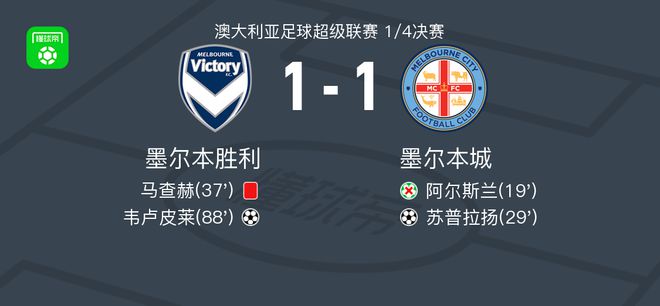 而杜兰特