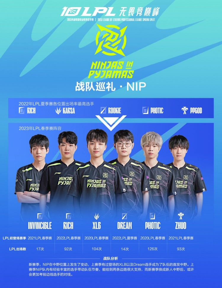 了5分优势 了5分优势